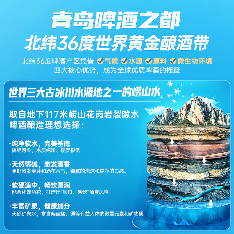 窈仙精酿啤酒(14天内生产鲜啤)原浆黄啤500ml*12 原麦汁浓度10.5°P 窈仙全麦精酿黄啤 500mL 12罐 整箱装