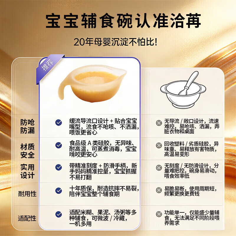 洽苒日本品牌宝宝辅食碗新生婴幼儿吃饭专用喂水奶硅胶软勺鹰嘴碗套装 鹰嘴辅食碗 【缓流防呛 奶嘴级硅胶】