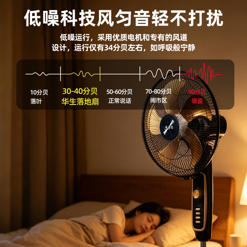 华生（Wahson）电风扇/落地扇/金属铝叶风扇/家用办公电扇/大风力低噪省电立式电风扇 铜芯电机机械+16英寸金属铝叶