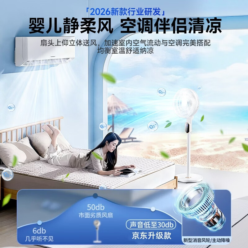 Niye【制冷落地扇TOP.1】电风扇落地扇摇头平面扇家用立式空气循环扇一级能效静音大风力客厅卧室宿舍 Ultra尊享丨机械款丨500m全屋冷循环