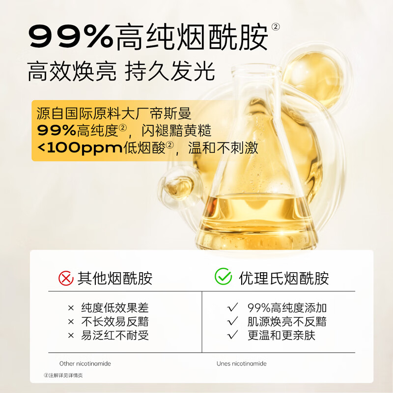 UNES烟酰胺安瓶精华保湿原液补水次抛提亮祛黄熬夜修护淡化痘印面部 烟酰胺安瓶28支
