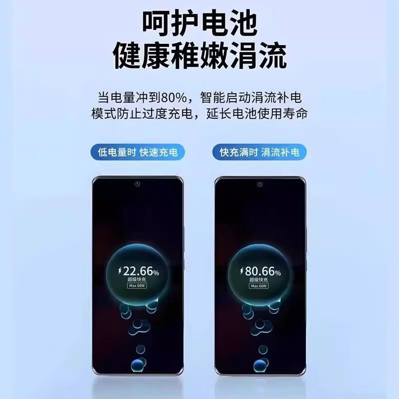 华为（HUAWEI）原装全能充电器66W/88W/100W/120W超级快充mate60/70/magic6/Pura70/60双口头6A快充线USB-C数据线 【100W双口套装】充电头+2.0米线