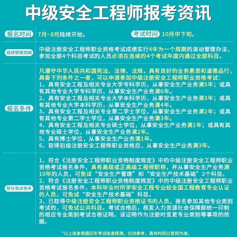 26新大纲正版注册安全工程师2026年教材考试注册安全工程师2026教材试卷历年真题章节习题网课安全生产法律法规建筑化工其他煤矿金属矿山可搭配应急管理出版社中级注册安全工程师2026官方教材 ⑤【经典