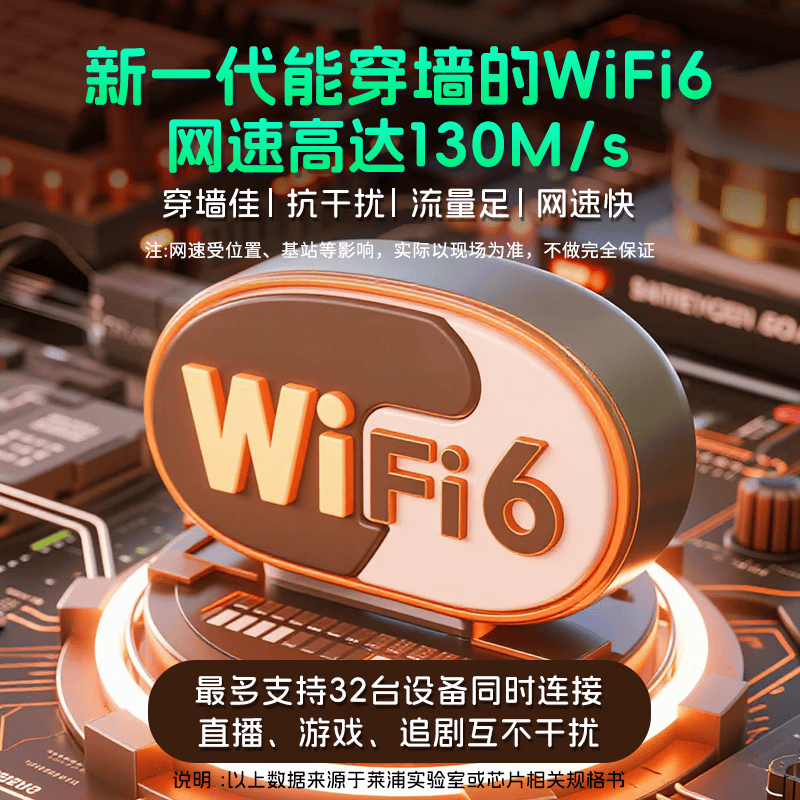 莱浦官方正品新款随身wifi路由器移动无线wifi6上网长续航wifi车载直播携带方便多网切换小宽带 升级发AI增强版