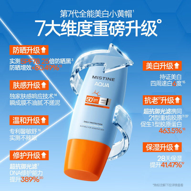 Mistine蜜丝婷小黄帽高倍防晒霜40ml×2军训户外防紫外线清爽持久防晒C 【断货王】小黄帽40ml*2