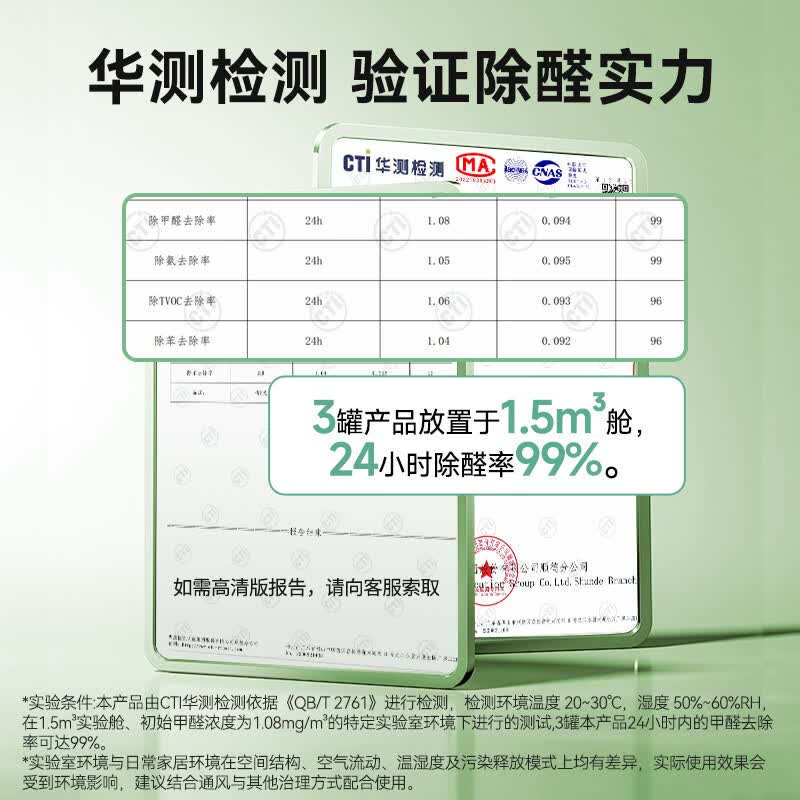 产品使用效果