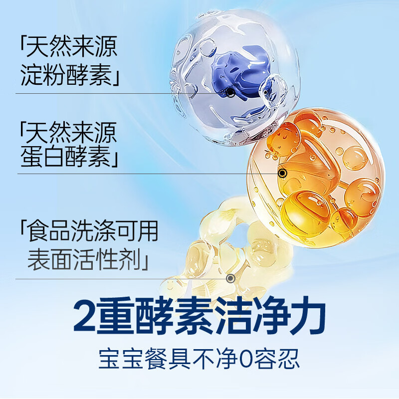 图 6