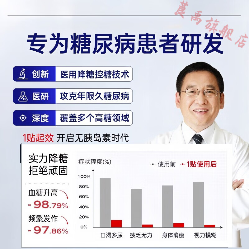 熏姿颜鹿贝清糖消化糖消降糖贴糖尿病穴位磁疗肚脐贴专用高糖控糖降血糖 5盒(买3送2)【长效稳固装】 官方直售