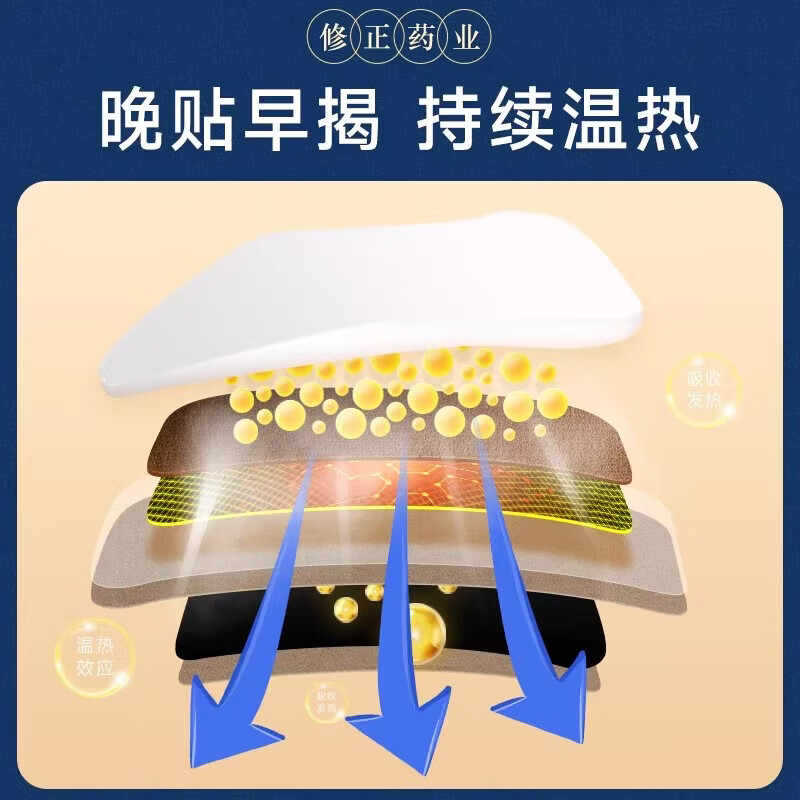 修正滑膜炎远红外治疗贴膝盖疼痛专用贴积水积液膏药贴风湿膝关节 【买3送2】共5盒