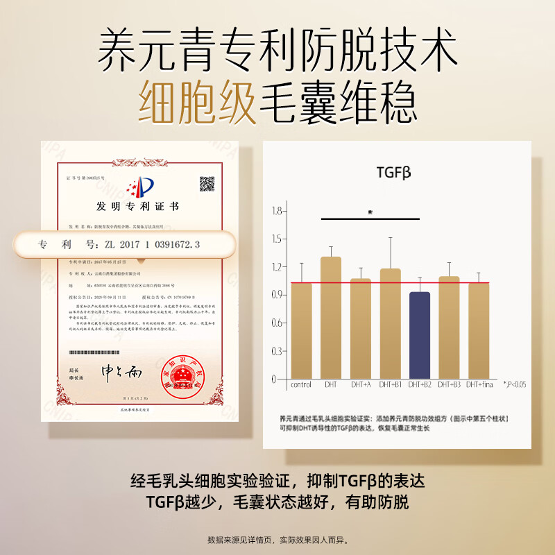 养元青蓬松控油顺滑修护防脱护发固发洗发水去屑柔顺云南白药洗护套装 【蓬松强韧】长发防脱210ml*3+精华液*2