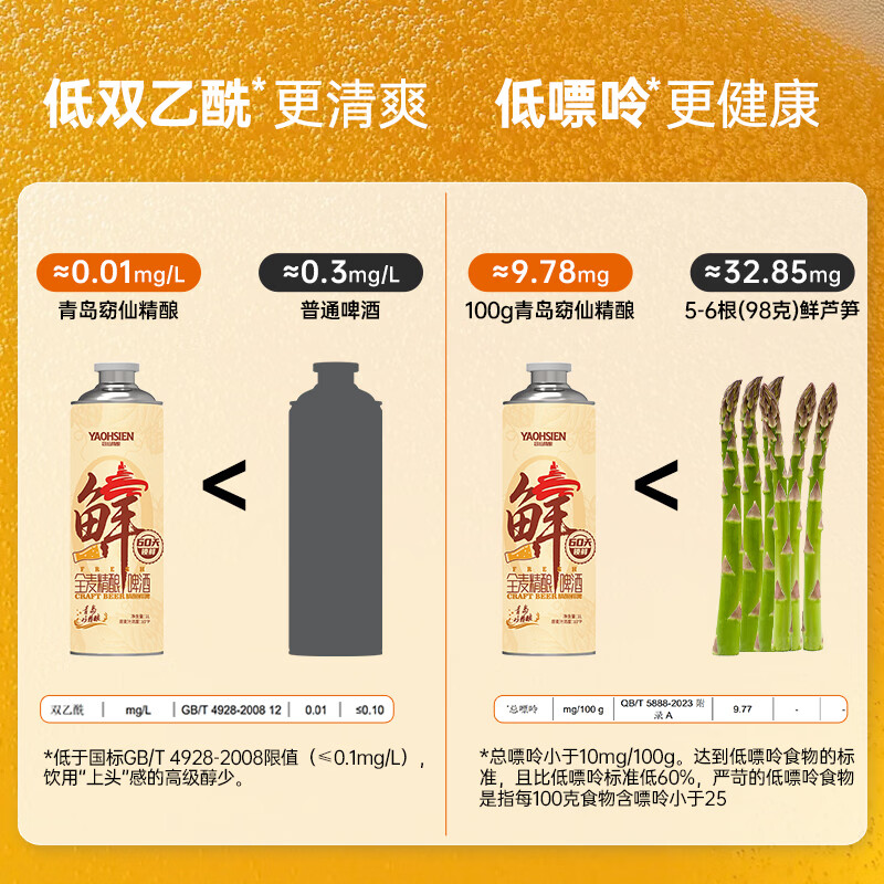 窈仙精酿啤酒 青岛特产原浆鲜啤 德式工艺 精选麦芽酿造 宴请送礼小酌 原麦汁浓度10°P 1L 4罐 整箱装 (95%老客推荐微醺)