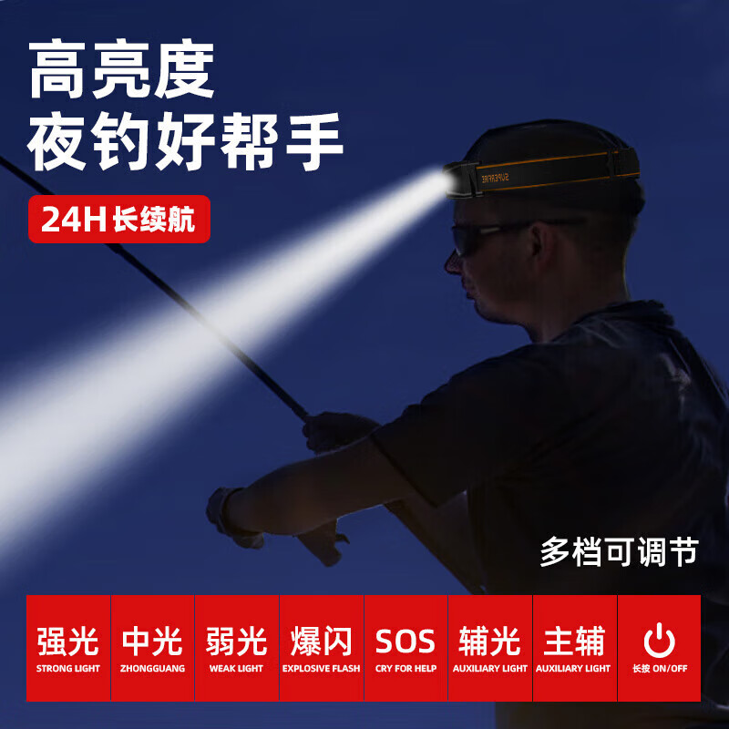 狮奥利兴手电筒强光100000流明穿天炮三千米头灯LED可充电户外远射3000超 大头灯白光55000K-R9超亮