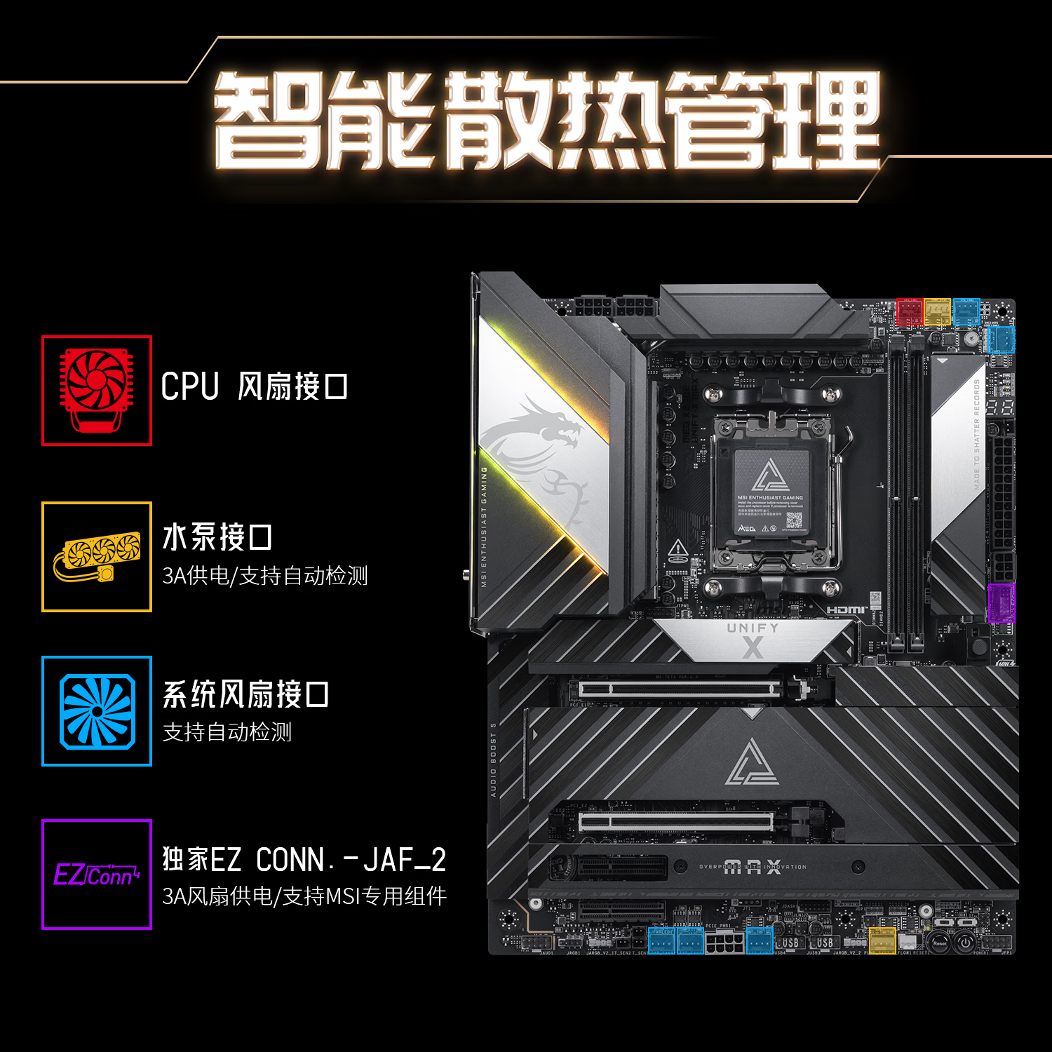 微星 MEG X870E UNIFY-X MAX 图 9