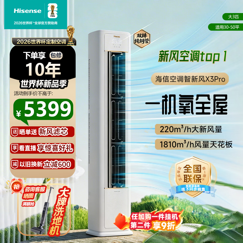 海信智新风空调 大3匹 X3Pro 220m³/h增氧新风 AI省电柜机空调 双排铜管 新一级能效 大风量 变频空调 智新风 220m³/h新风量 大3匹 双排纯铜铜管