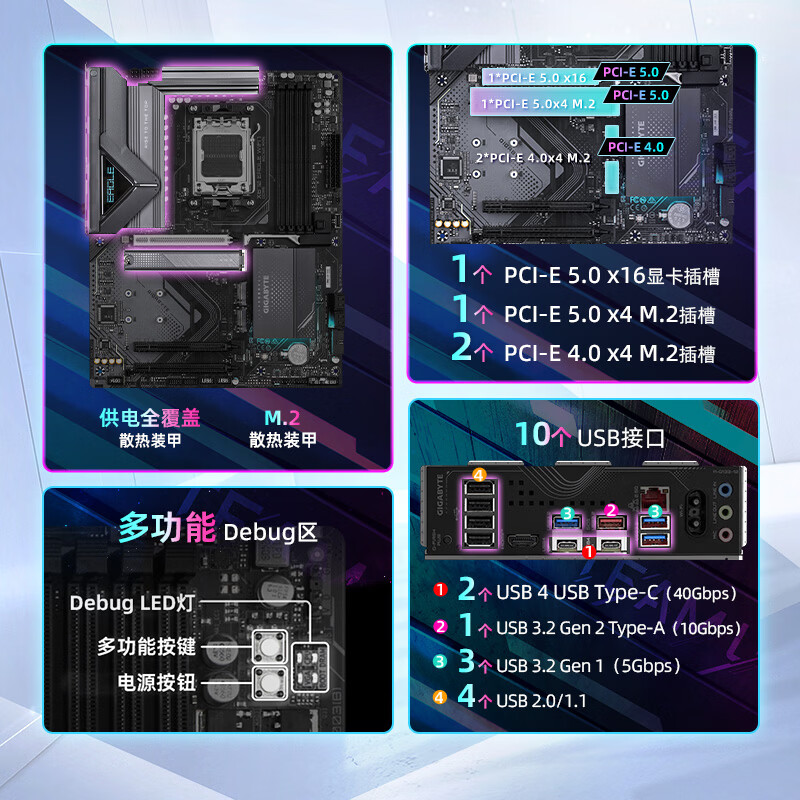 技嘉 猎鹰X870 EAGLE WIFI7 DDR5 图 4