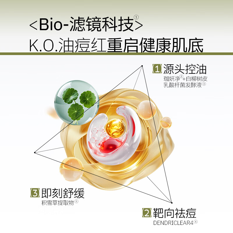 瑷尔博士面膜祛痘面膜保湿舒缓控油祛痘护肤品生日礼物送女生 【低至4.9/片】祛痘面膜到手12片