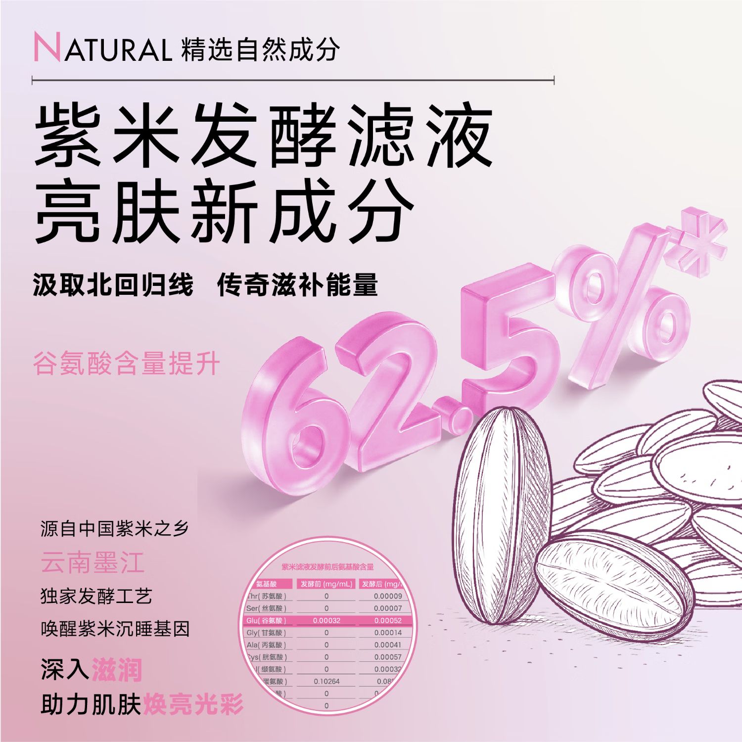 中免健康cdf Beauty 多糖舒润安肌面膜 25g*5片*1盒