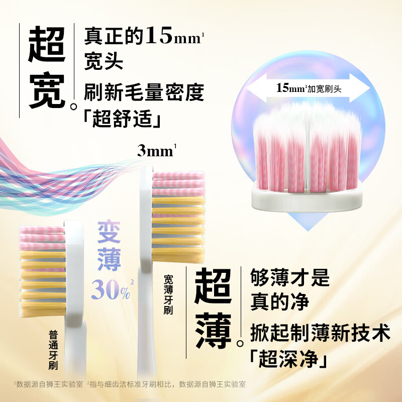狮王细齿洁宽薄宽头【檀健次同款】软毛牙刷 颜色随机 (新老包装随机) 宽薄 8支 茶抗敏+椰护龈+珍珠白+火山炭