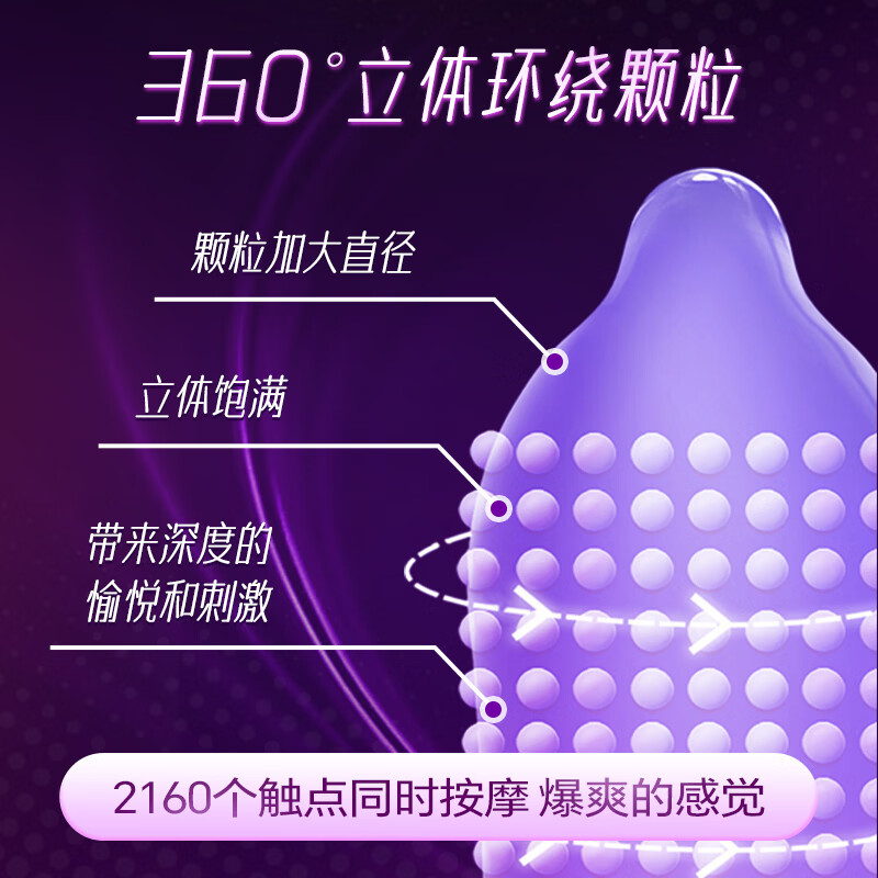 中红避孕套 超薄情趣18只 安全套大颗粒男专用 女性秒喷 套套 byt 情趣三合一-36只装猫舌狼牙热感