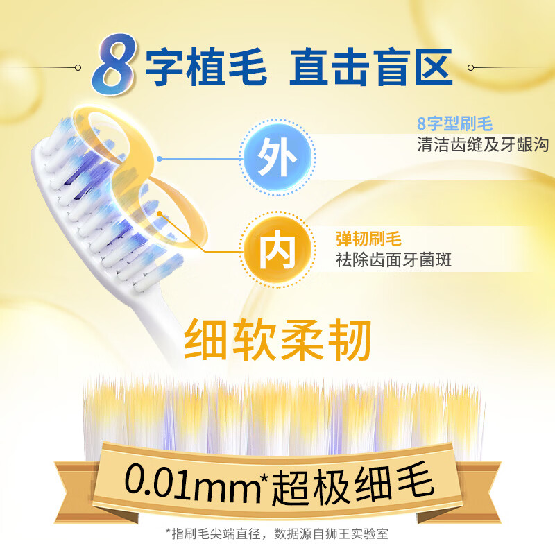 狮王细齿洁弹力炭能量牙刷软毛成人家庭套装细毛  弹力旋净+弹力护龈 12支