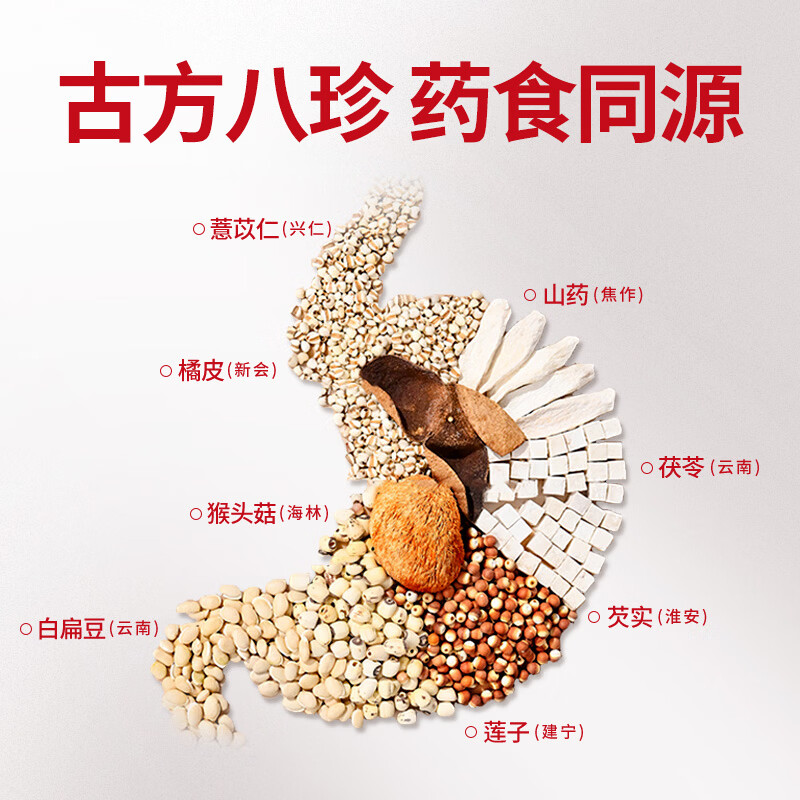 九芝堂正宗八珍粉猴头菇山药薏米茯苓调理脾胃养胃早餐男女长辈暖脾健 周期装 500g*3罐 【脾胃的好搭子】