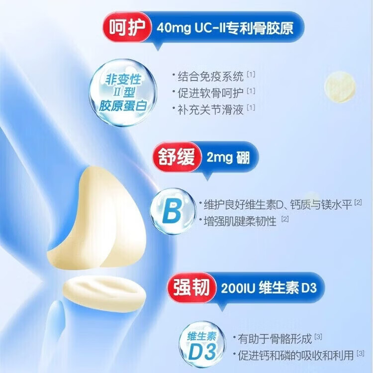 好健康（GOOD HEALTH）骨胶原蛋白90粒 氨糖软骨素升级款钙片新西兰 添加贻贝油 30粒*1瓶 30粒*1瓶