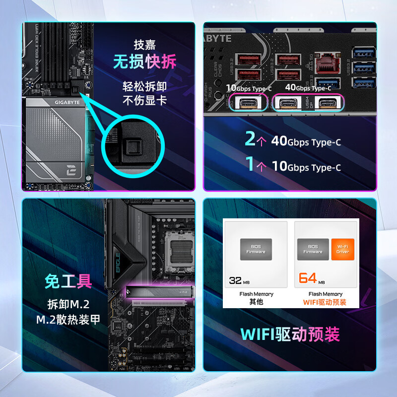 技嘉 猎鹰X870E EAGLE X3D WIFI7 DDR5 图 6