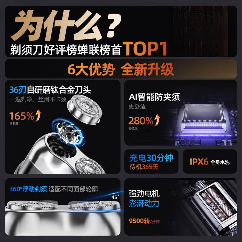 RASW【限时直降丨热卖第一】德国剃须刀电动男士2026新款刮胡子刀迷你便携小钢炮家用水洗不留黑点 【亮银色】26年新款 高档礼盒 电镀机身