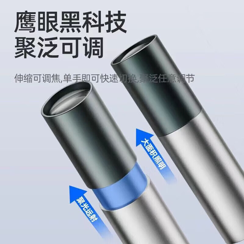 手电筒可充电超亮远射迷你学生便携袖珍家用LED户外强光伸缩变焦 炫酷黑【超级续航版】