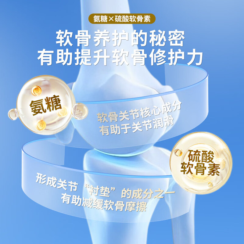 MINIKUMA日本氨糖软骨素营养贴腿痛膝盖关节贴便携装 蓝色凉感7枚/包