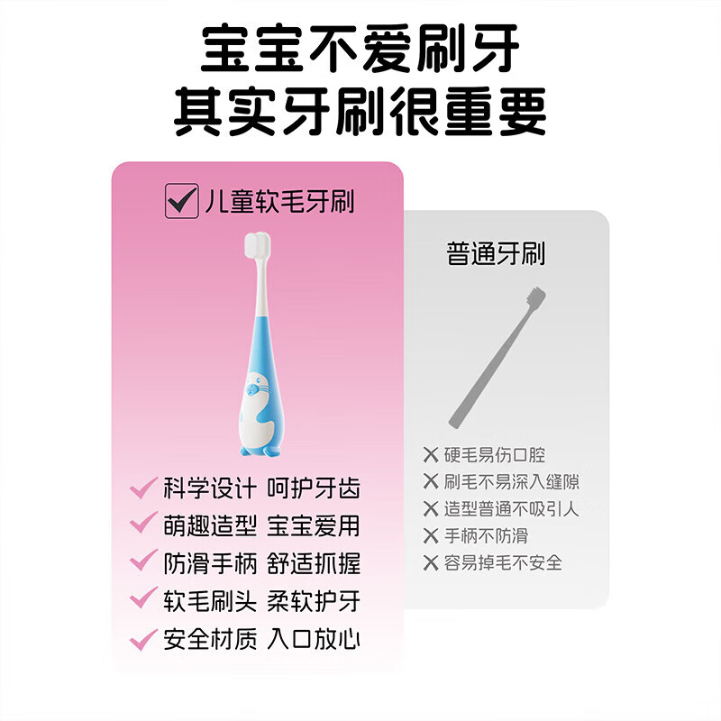 沐暄万根毛儿童牙刷卡通小海豹造型宝宝好抓握软毛不伤牙颜色随机 小海豹儿童1支装+儿童漱口杯1个