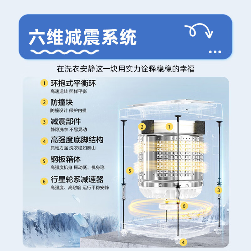 统帅(Leader)海尔出品 悦己波轮洗衣机 全自动出租房8.2公斤一级能效 京东自营国家补贴XQBL82-M20D1