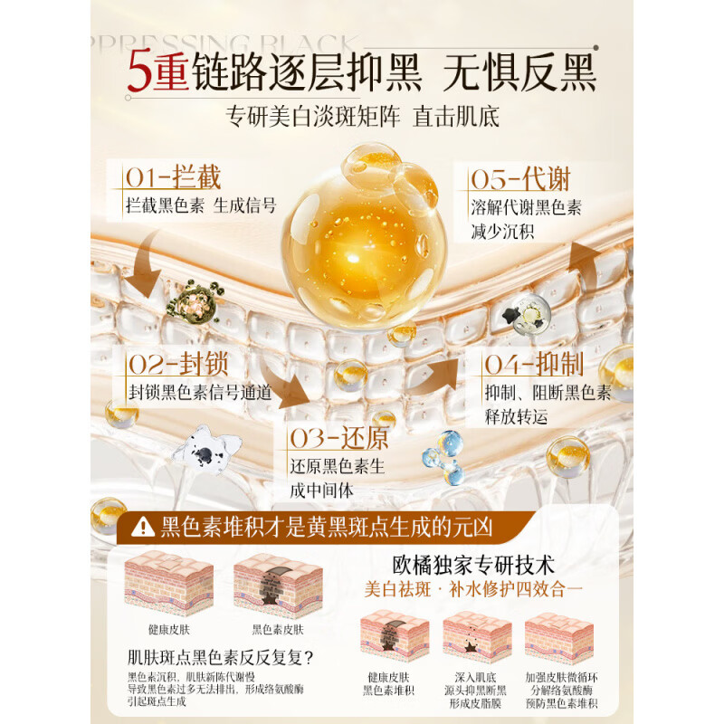 熏姿颜简如祛斑霜美白淡祛色斑黄褐雀斑提亮去黄改善暗沉抗皱紧致嫩肤 1盒【见效装】 官方自售