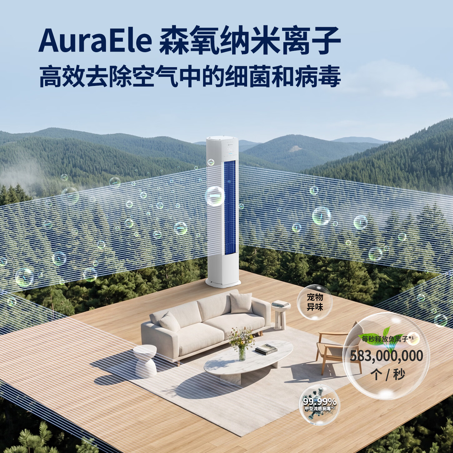 伊莱克斯(Electrolux)空调(纯铜管)森林浴Pro大3匹变频冷暖柜机新一级能效负离子除菌除病毒雷达人感客厅餐厅立式 大3匹 峡湾风