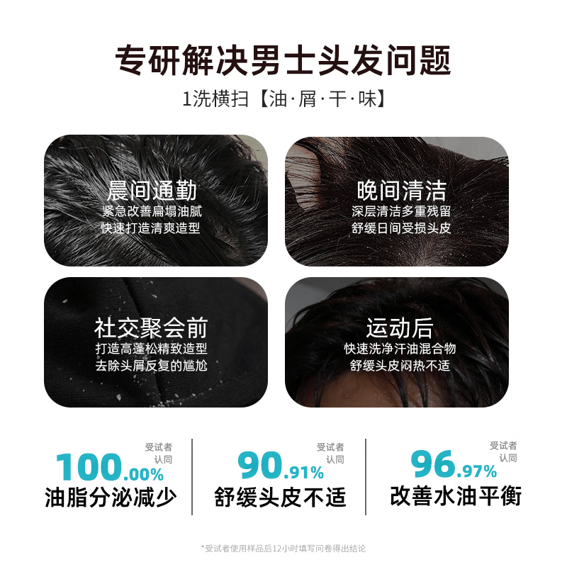 珂岸 华熙生物氨基酸控油去屑洗发水男士洗发露清爽无硅油滋润保湿 洗发水300g*2