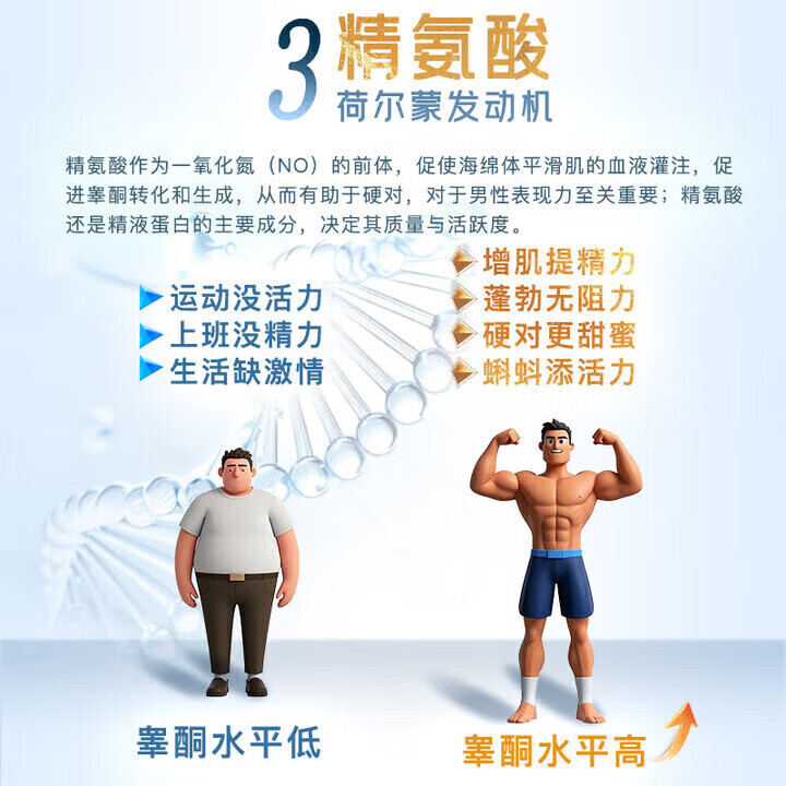 好健康（GOOD HEALTH）新西兰牡蛎精华胶囊牡蛎肽片促素睾男性锌疲肾劳生蚝精华胶囊 强度深补牡蛎精3瓶硬 3瓶*3瓶