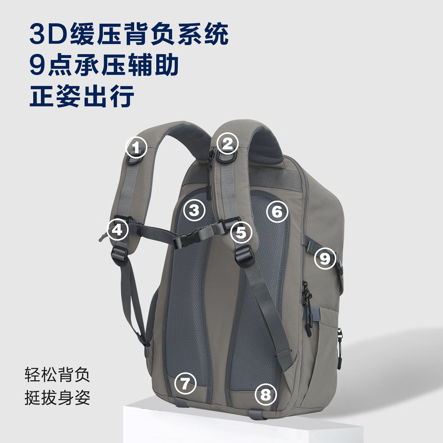 UnMe2026新品UnMe中学生减负书包初高中生男女大容量双肩背包旅行必备 UN2015暮烟紫(初中-高中)