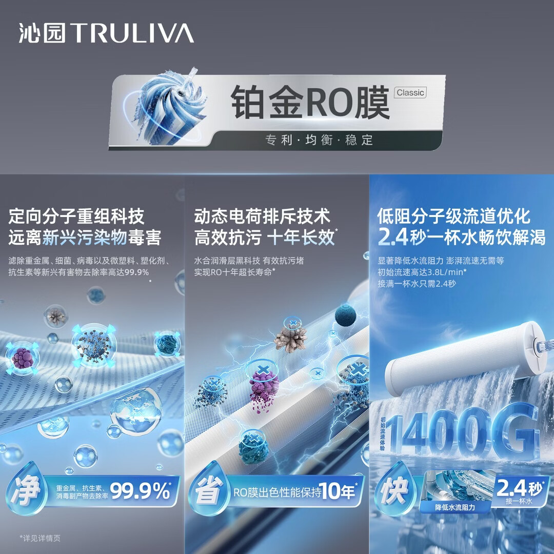 沁园（TRULIVA）双子芯Pro矿物质天然水双水路净水器家用大通量RO反渗透膜厨房直饮过滤10年长效RO膜UR-D61291 净矿水双水路 1200G