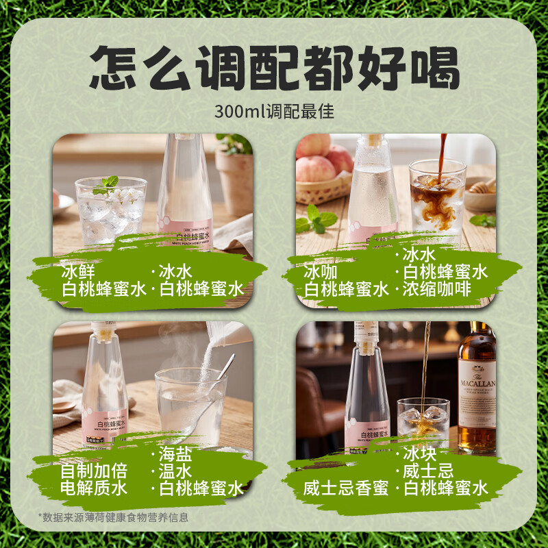 洛蜜欧柠檬蜂蜜水一拧一摇0脂肪解暑饮料蜂蜜水分离式柠檬水夏日饮品 白桃味 6瓶装*2箱