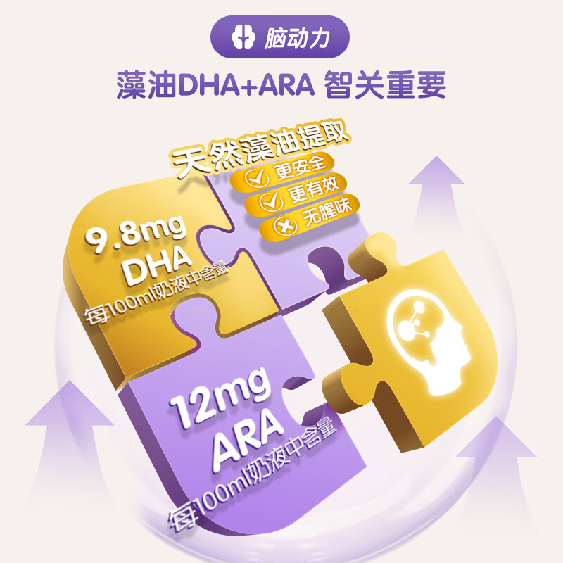 Bubs(贝儿) 澳洲原装进口 婴幼儿A2配方羊奶粉含叶黄素 800g 【3罐装】儿童成长奶粉 600g 效期27年3-6月