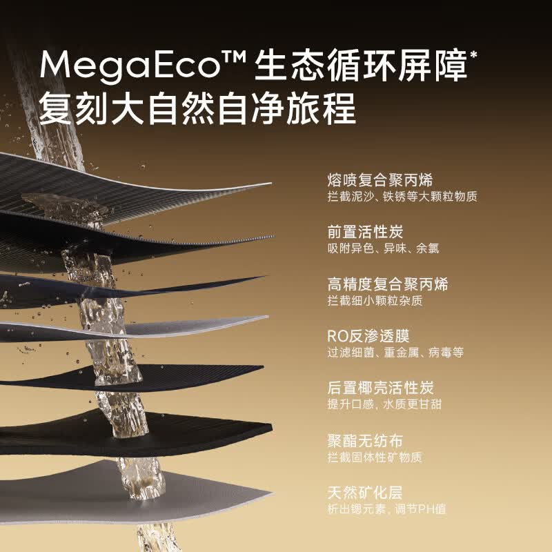 追觅U06 厨下净水器0阻垢剂直饮一体机1200G大通量富锶矿自用 1200G 6年RO膜