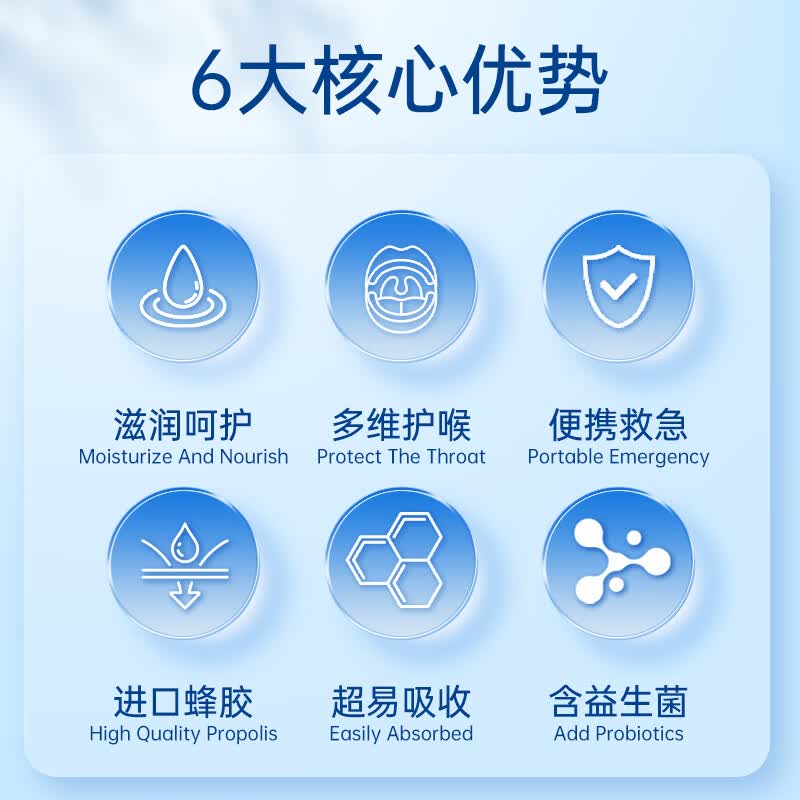 草珊瑚蜂胶舒缓喷雾口喷口气清新剂口腔喷雾男士清新口气持久留香去口臭 2 盒装｜20ml*2（日常双瓶）