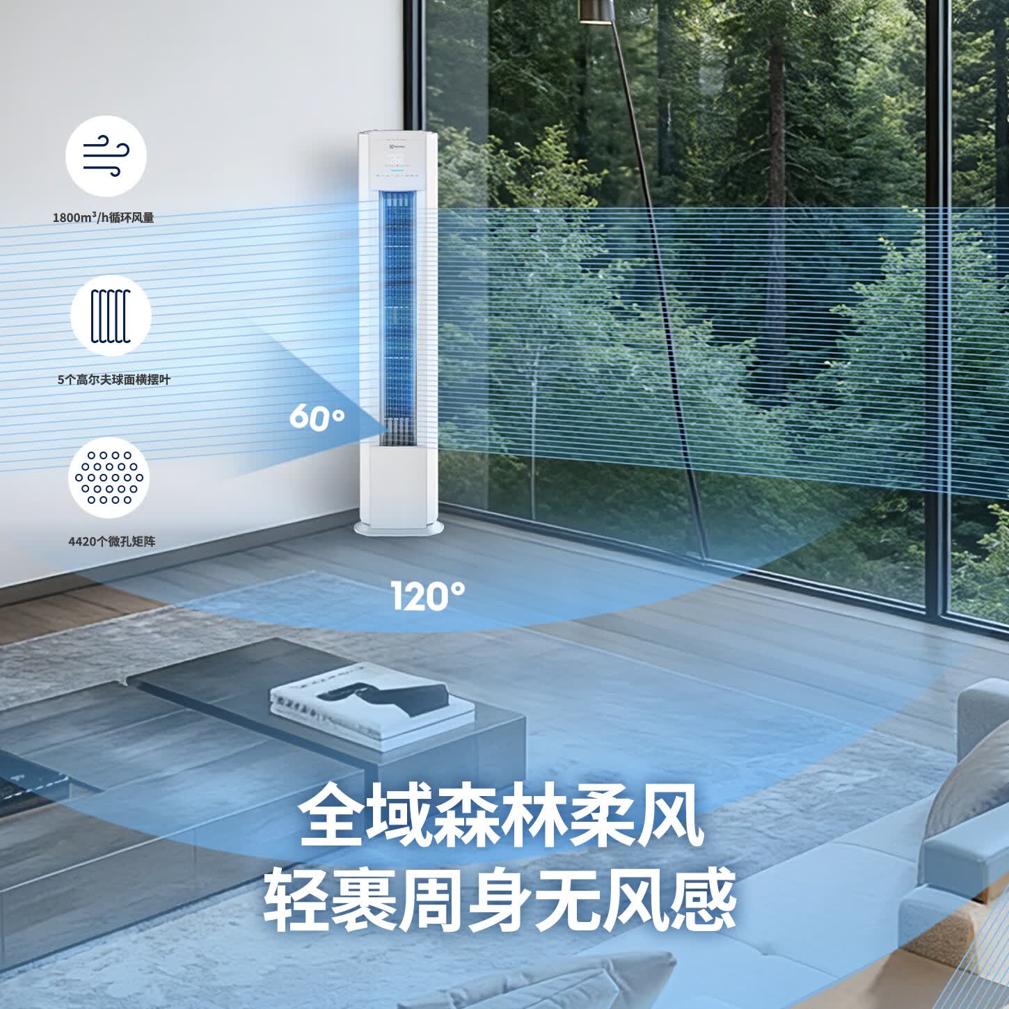 伊莱克斯(Electrolux)空调(纯铜管)森林浴Pro大3匹变频冷暖柜机新一级能效负离子除菌除病毒雷达人感客厅餐厅立式 大3匹 峡湾风