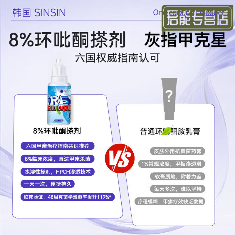 MRYU环吡吡酮搽剂灰指甲专用特新效药胺乳膏剂指甲增厚发黄变厚真 一瓶见效装 【官方直售京质保障】