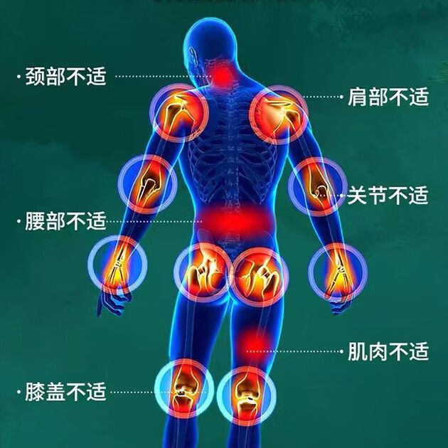 南京同仁堂膝盖疼痛专用膏药中老年膝盖疼积液关节炎滑膜炎专用膏药医疗器械 特效买3送2【疗程装】店家主推