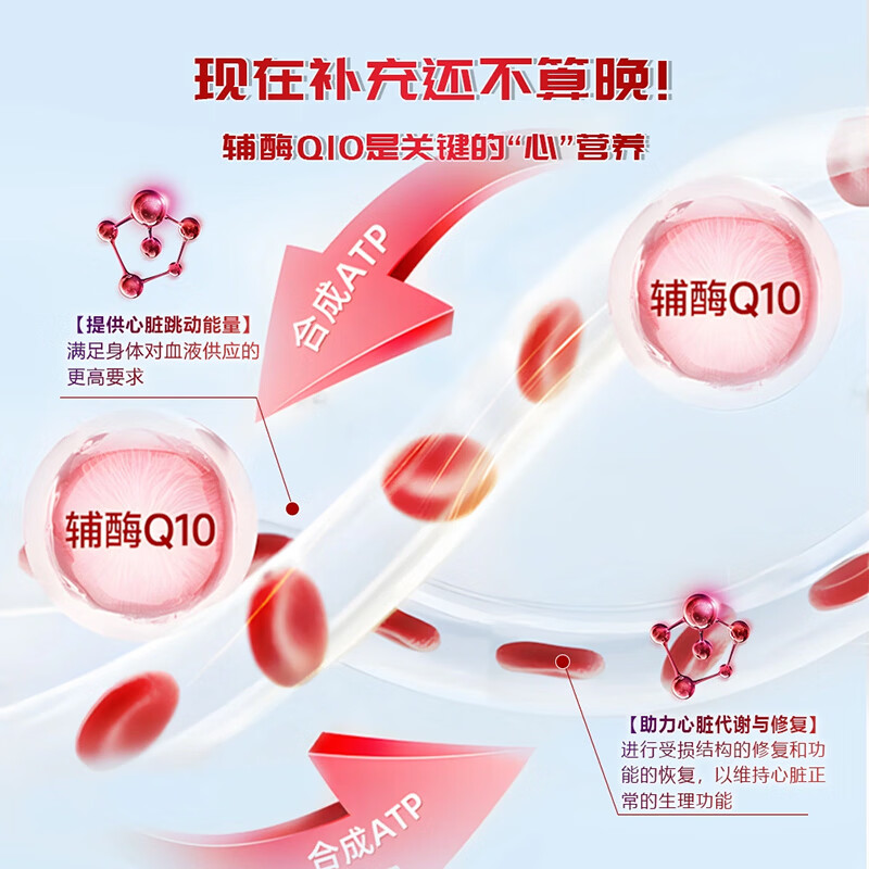 WTNSLT原装进口辅酶q10胶囊100mg*60粒女士男士备孕老人呵护心脏营养品 【呵护心脑血管保护心脏】 60粒*1瓶