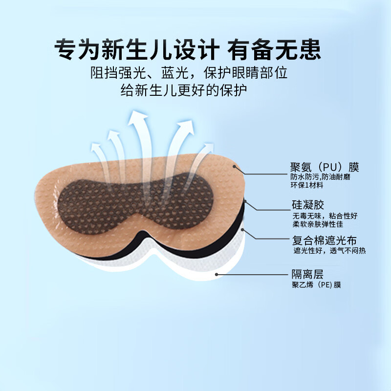 哲赫健康新生儿光疗护眼罩蓝光箱防护眼罩专用遮光神器儿童护眼