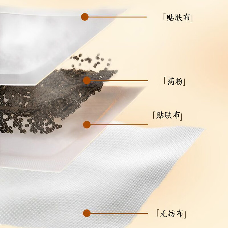 同仁堂（TRT）吴茱萸肉桂足贴艾草贴艾叶生姜养生睡眠贴三伏脚贴祛湿驱寒排毒贴 吴茱萸肉桂足贴*2盒