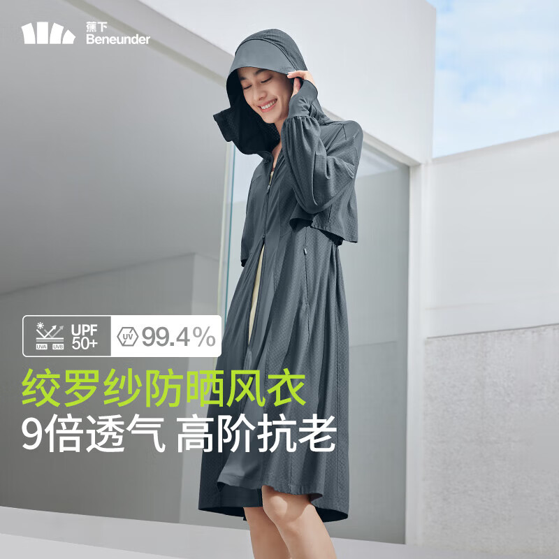 ���£�beneunder�������ɹ�·�Ůʿ�ļ��������߻������ ������ M 143.92Ԫ