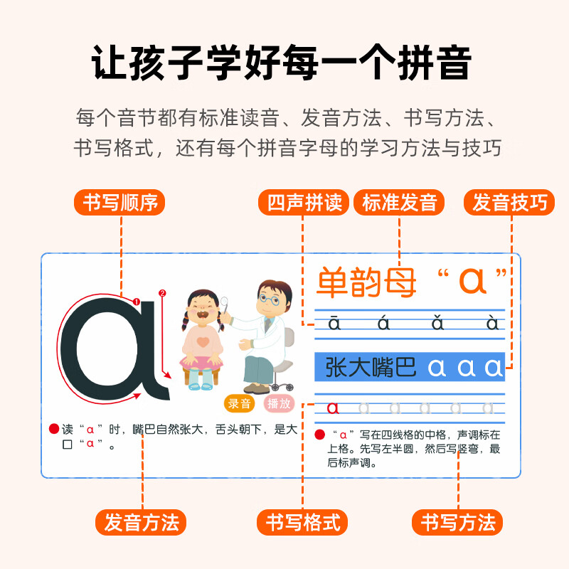 起跑点拼音点读笔小学拼音拼读大全幼小衔接拼读训练识字神器小学1-6年级必背古诗文小初高英语高分作文 自然拼读1本（拼音基础知识）